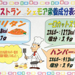 レストラン シェモア - MENUその他