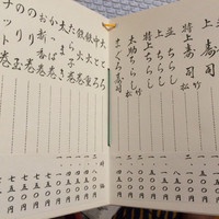 太助寿し - 