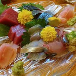 喜久寿司 - 15.08.中旬