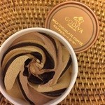 ゴディバ 大丸神戸店