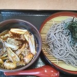 Review List Yoshinoya Tabelog