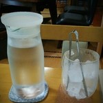 ゆったり　あけもどろ - お水です。