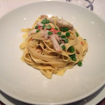 リストランテクロディーノ - 