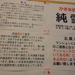 アフリカンギャンビット - 氷の温度管理