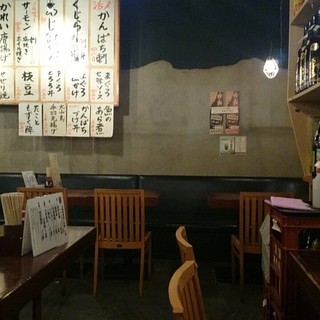 新高円寺駅でおすすめの美味しい居酒屋をご紹介 食べログ 新高円寺駅でおすすめの美味しい居酒屋をご紹介 食べログ