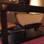 リストランテ真田 - 