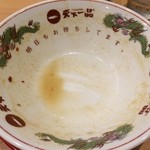 天下一品 - 【2015年08月】いつも通り完食！　そして満足!(^^)!