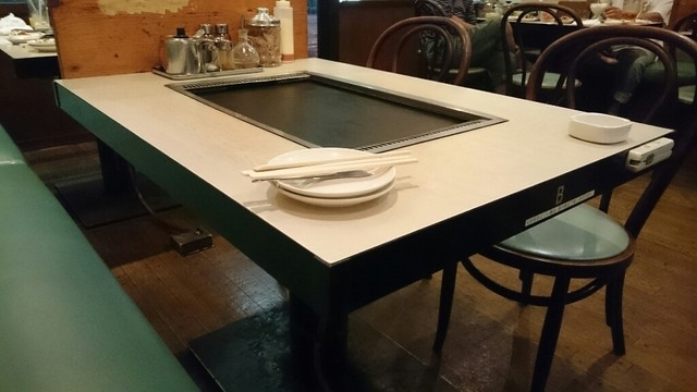 Okonomiyaki Monjayaki Bab photo 5