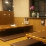 Sumibi Yakiniku Shinka - 