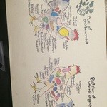 Toritama - メニュー