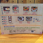 らーめん専門 和海 - メニュー/サイド  (27.01月)