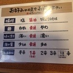 すごい煮干ラーメン凪 - 2015年9月末日