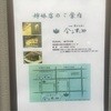 天ぷらめし 金子半之助  日本橋店