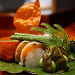 草喰 なかひがし