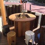 ブーランジェリー オンニ - 