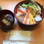 Uogashinosushiebisu - 今回頂いた海鮮丼