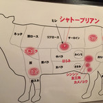 SATOブリアン - 壁にあった牛さん