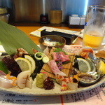 せいもん払い - 