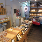 キタヤ 六人衆 青山本店