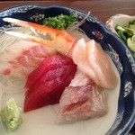 金彦魚店 - 刺身アップ