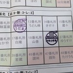 空飛ぶうどん やまぶき家 - 大阪北エリア2店舗目　※2015年9月