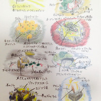 SALONE 2007 - 本日のメニューイラスト