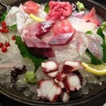 Hikohiko Tei - 県外からの方を招いて。
                        お魚、白エビなど
                        富山食材の満足度は間違いのないお店