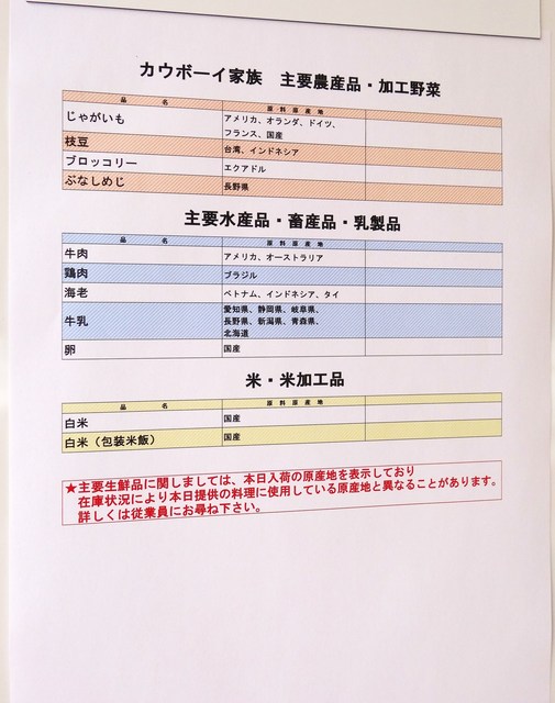 カウボーイに出会いました By とんリン 閉店 カウボーイ家族 北花田店 北花田 ファミレス 食べログ カウボーイに出会いました By とんリン 閉店 カウボーイ家族 北花田店 北花田 ファミレス 食べログ