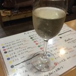 日本酒大衆酒場 地酒蔵大阪 - 