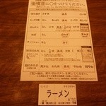 一蘭 - 【2015.9.21(月)】オーダー表