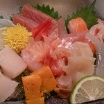 稲城 ヨロシク寿司 - 刺身1人前3000円