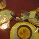 パルケ・ミエール - デザート