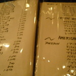 ショットバー ペコ - 