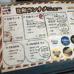博多旨鮨 小野 - ランチメニュー。