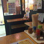 立ち呑みBAR RIKI - 