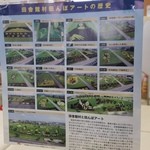 道の駅 いなかだて 弥生の里 - 田んぼアートの歴史です