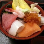 寿しの清元 - ミニちらし