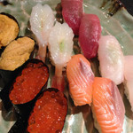 Sushitatsu - 