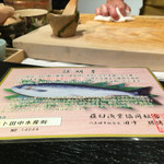 すし人　酒伊 - 