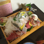 浦嶋荘 - 