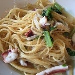 ザ・トイズキッチン・リブリエ - 