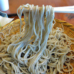 蕎麦 つづら - 蕎麦リフト