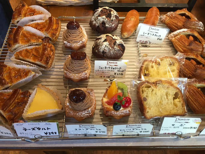 Gwanさんのトップページ [食べログ]