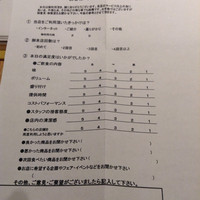 大山鶏と鮮魚 居酒屋 まいか - 店内アンケート