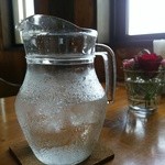 アルバトロス - このお水がおいしい！！