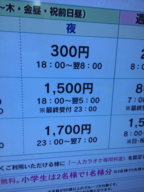 その他写真 カラオケ本舗まねきねこ 前橋本店 新前橋 その他 食べログ