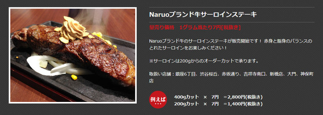 残念である サーロインステーキ 450g By ねこ7号 いきなり ステーキ 浅草雷門店 田原町 ステーキ 食べログ