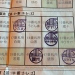 うどん屋 きすけ - 大阪北エリア5店舗目　※2015年10月