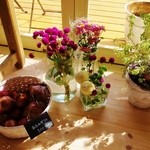 ヒラサワ エフ マーケット - 