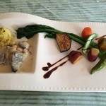 Ｂｉｓｔｒｏ　Ｒ - お肉料理